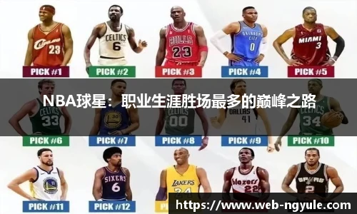 NBA球星：职业生涯胜场最多的巅峰之路