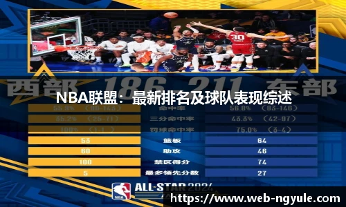 NBA联盟：最新排名及球队表现综述