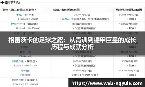 格雷茨卡的足球之路：从青训到德甲巨星的成长历程与成就分析