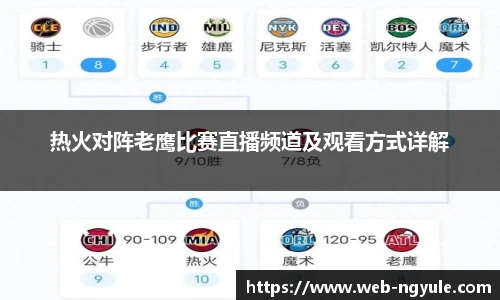 热火对阵老鹰比赛直播频道及观看方式详解
